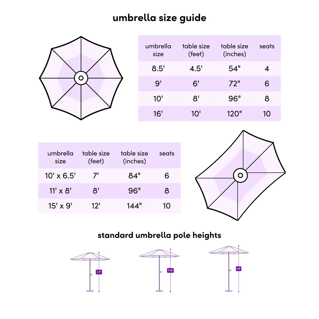 Spirica 95" H Push-Button Tilt Market Umbrella
